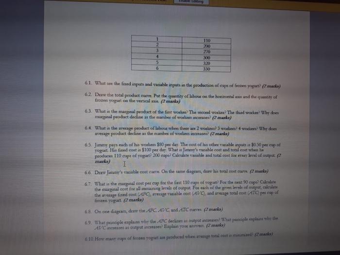 Erable Editing can contains. Unless you need to