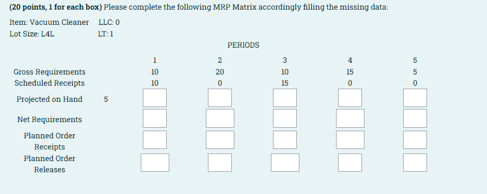 (20 points, 1 for each box) Please complete the