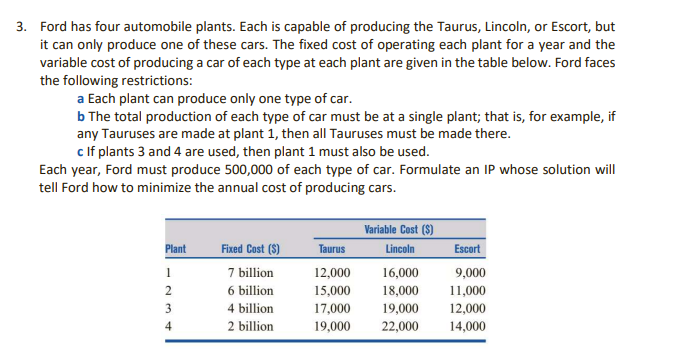 Please help me to do it with Excel Solver 3. Ford