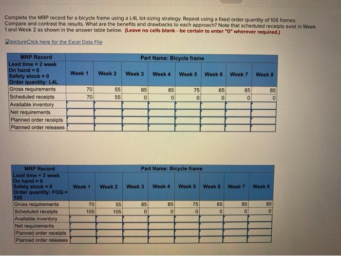 Complete the MRP record for a bicycle frame using