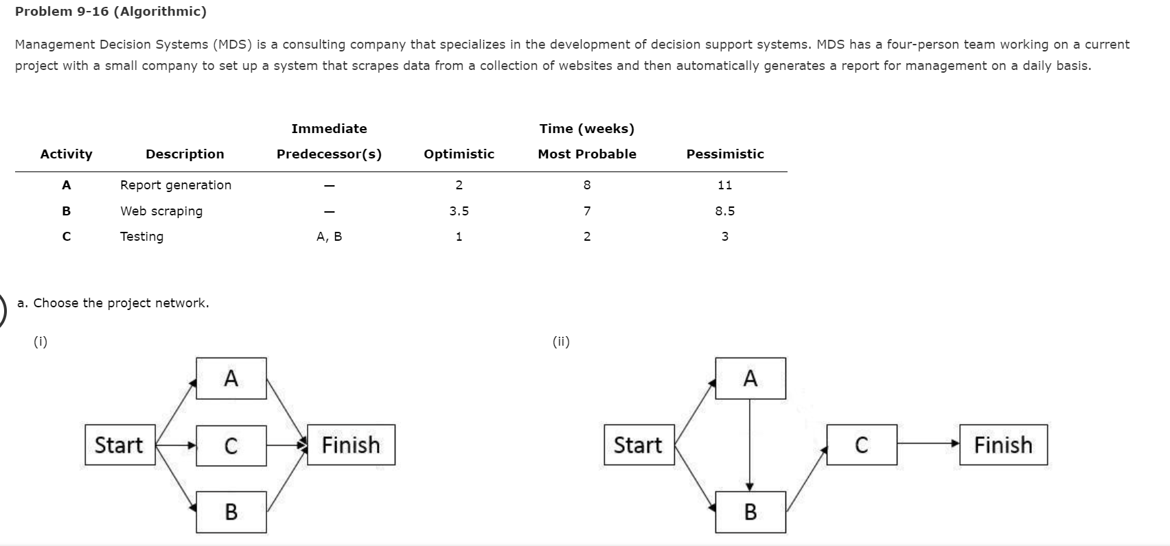 Problem 9-16 (Algorithmic) Management Decision
