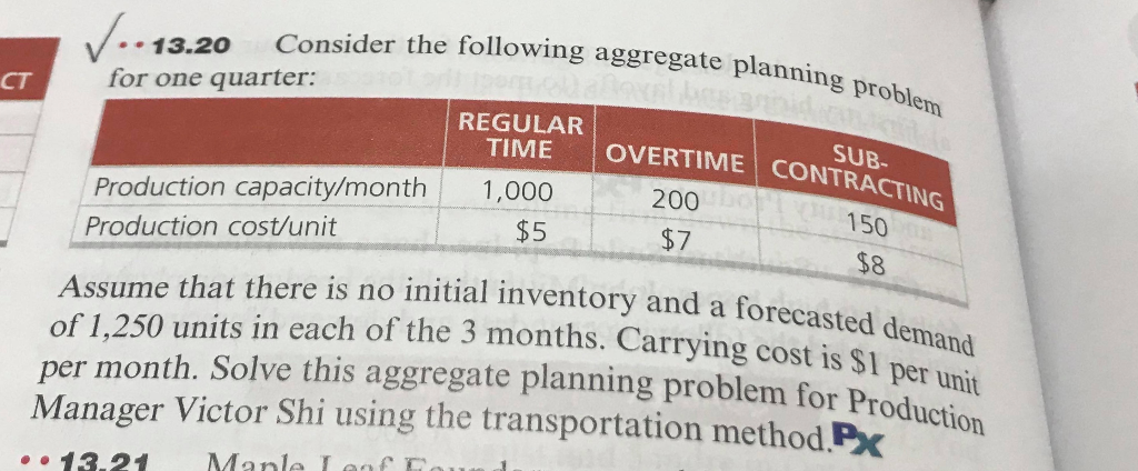 SUB- OVERTIME CONTRACTING 150 Consider the