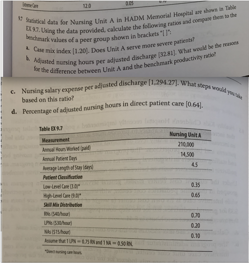 Answer for all a, b, c, d by highlighting each