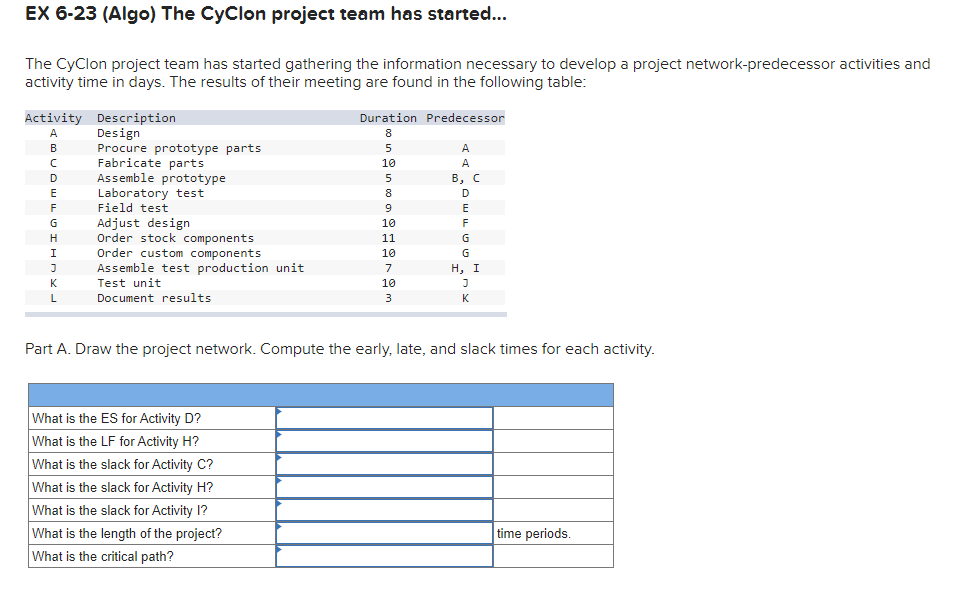 EX 6-23 (Algo) The CyClon project team has