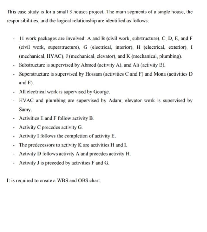 This case study is for a small 3 houses project.