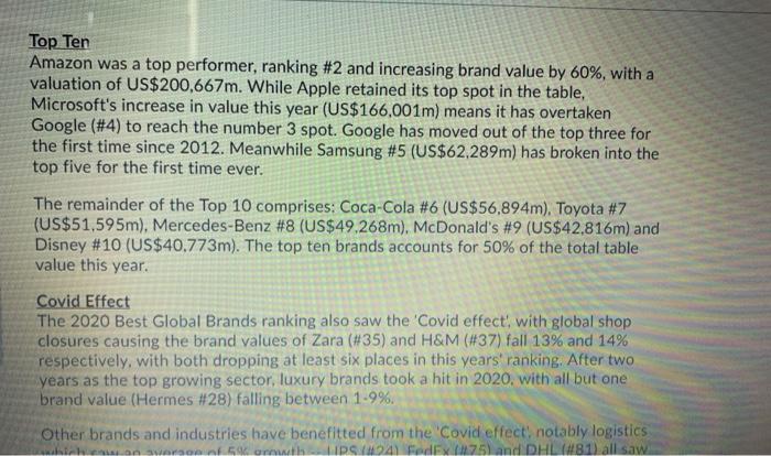 Read the article below, then respond to the