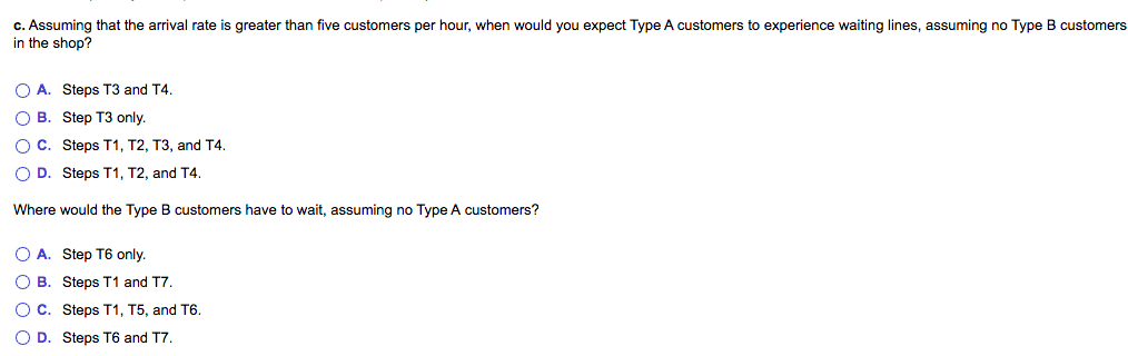 The figure below details the process flow for two