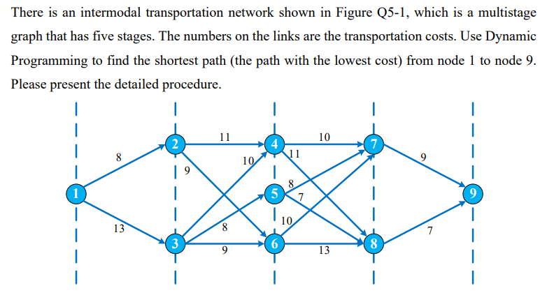 There is an intermodal transportation network