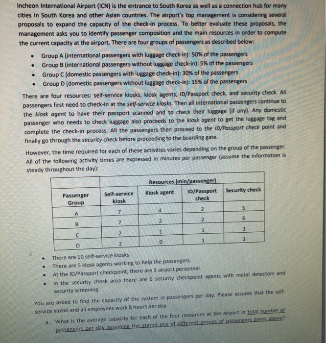 Incheon International Airport (ICN) is the
