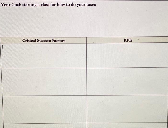 please fill in boxes Your Goal: starting a class