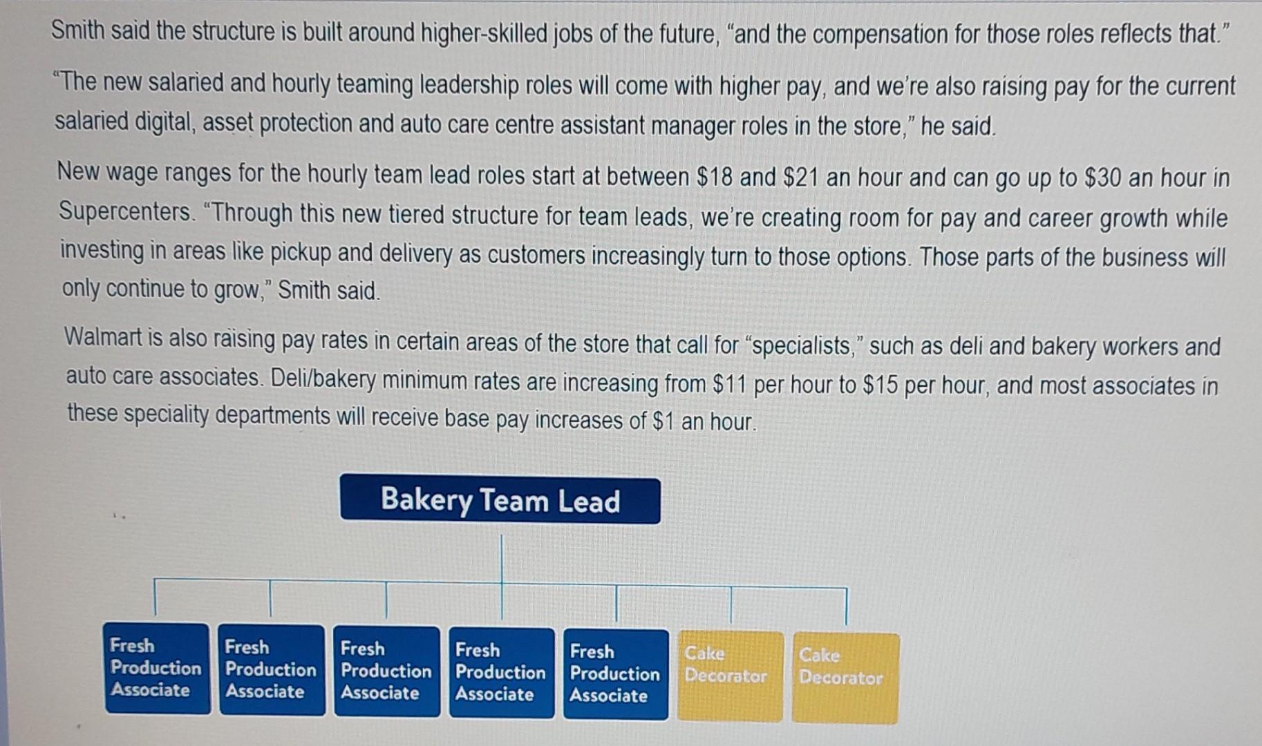 Read the case study and answer ALL the question