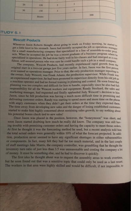 can someone help me answer the last three