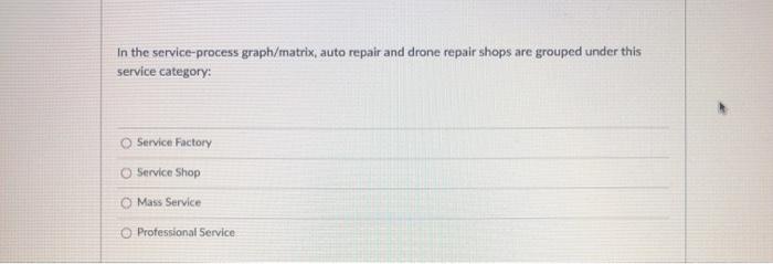 The product process matrix or graph (PPM) was