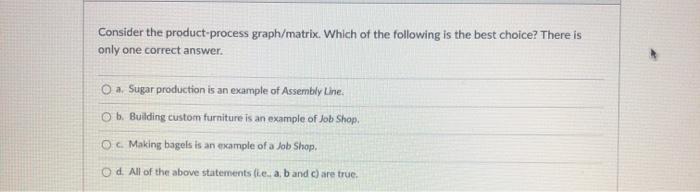 The product process matrix or graph (PPM) was
