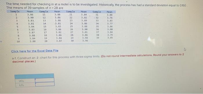 The time needed for checking in at a motel is to