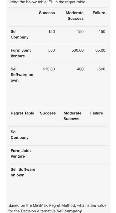 buisness analysis Using the below table, Fill in