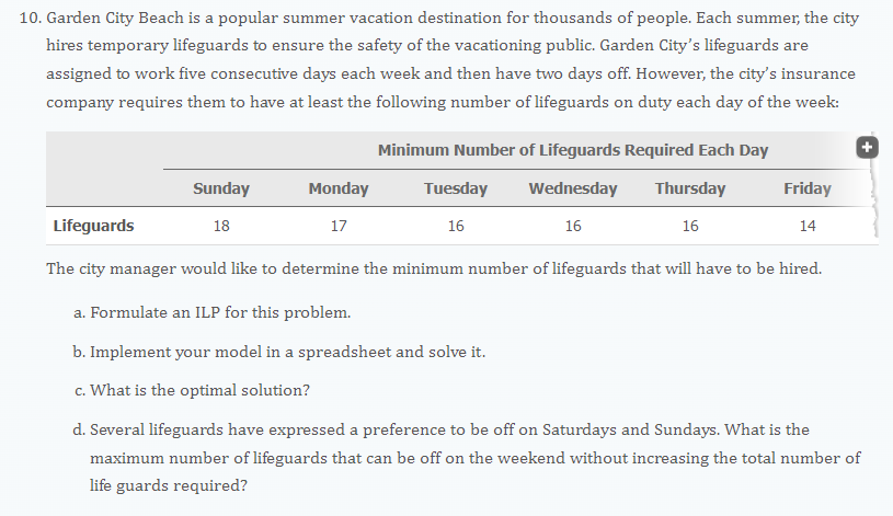 Please explain part (b) and the Solver parameters