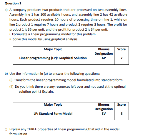 It is a chain question under (a) and should be
