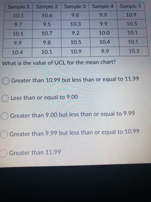 Question 23 (4 points) Thermostats are subjected