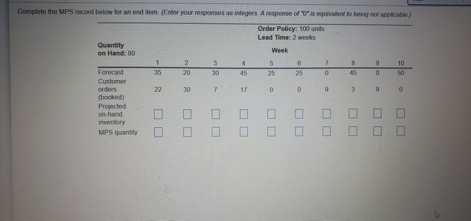 Complete the MPS record below for an end item