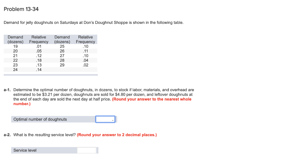 Problem 13-34 Demand for jelly doughnuts on