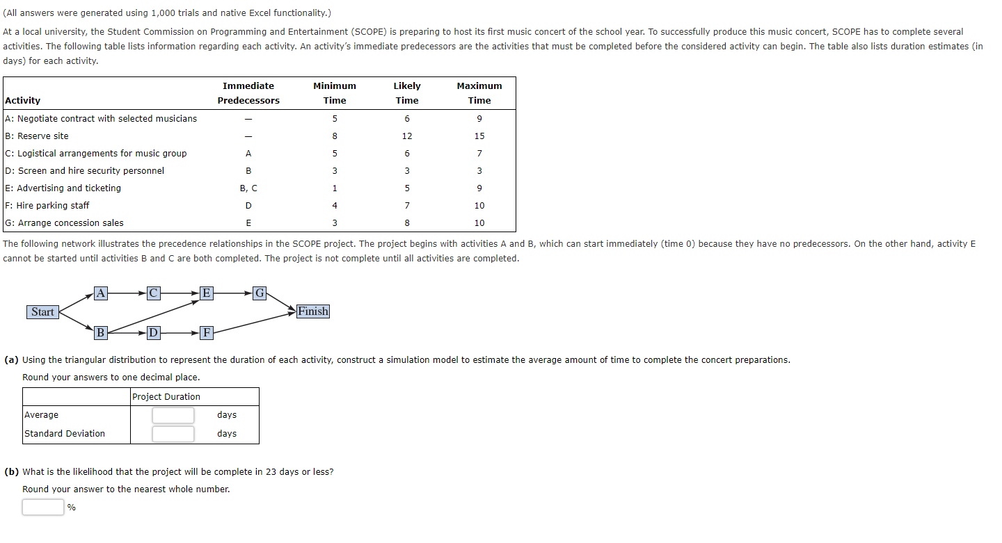 (All answers were generated using 1,000 trials