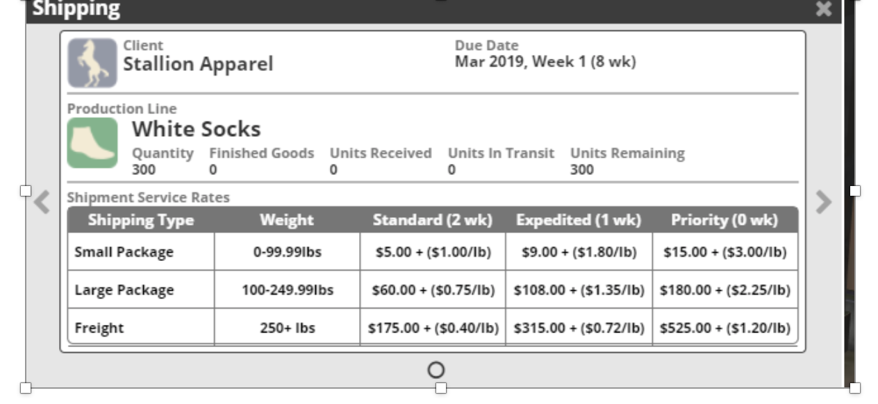 How would this affect a financial strategy ?