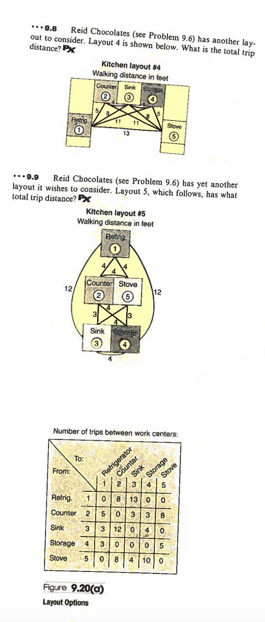 Please show work! ...9.8 Reid Chocolates (see
