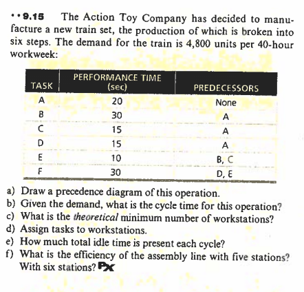 Please show work! ..9.15 The Action Toy Company