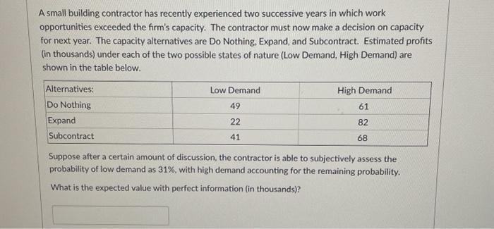 A small building contractor has recently