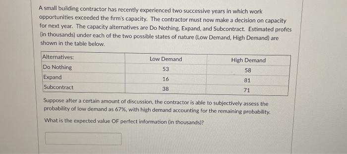 A small building contractor has recently