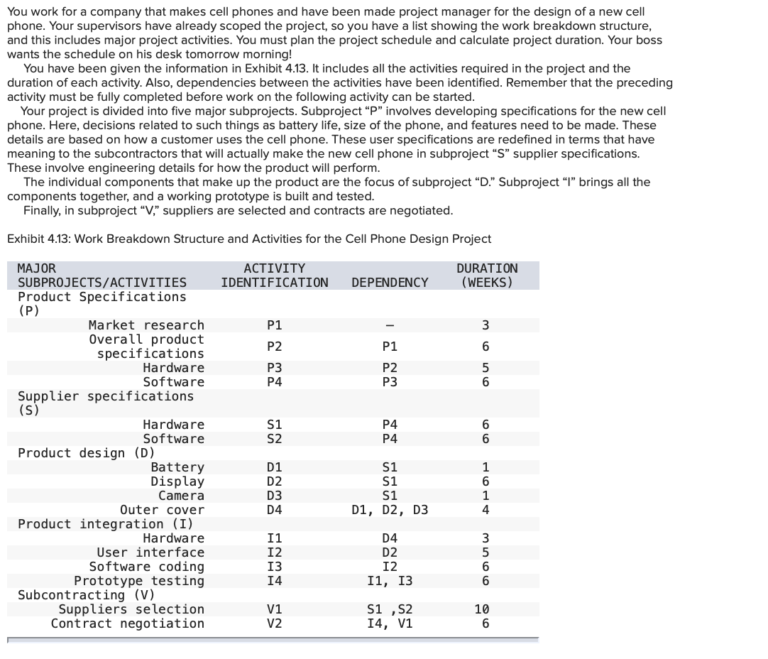 You work for a company that makes cell phones and