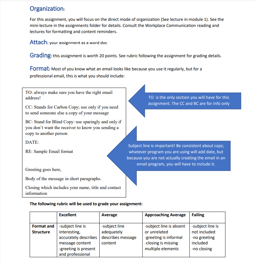 Letter of Recommendation Email Request Assignment