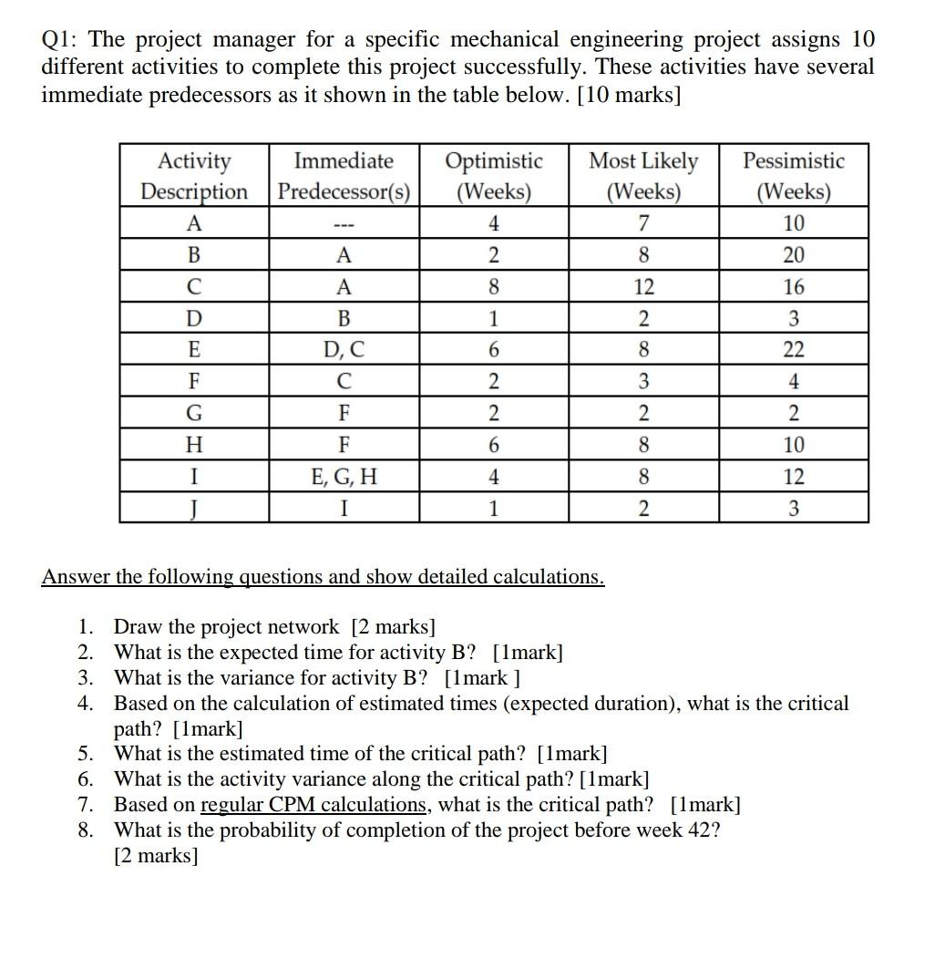 Q1: The project manager for a specific mechanical