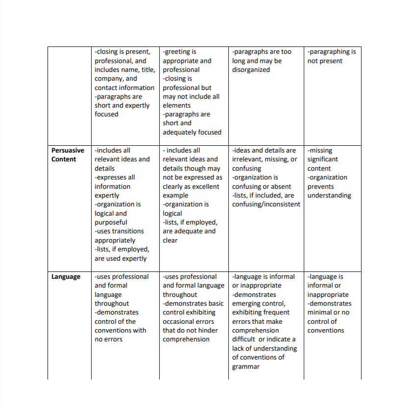 Letter of Recommendation Email Request Assignment