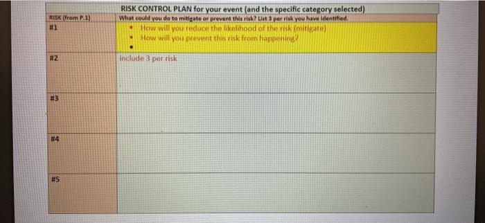 EVENT: RISK CATEGORY: insert your Major Event