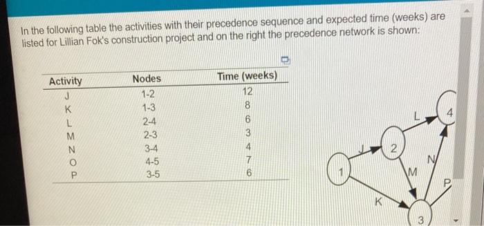 please help I put 24 but got the answer wrong In