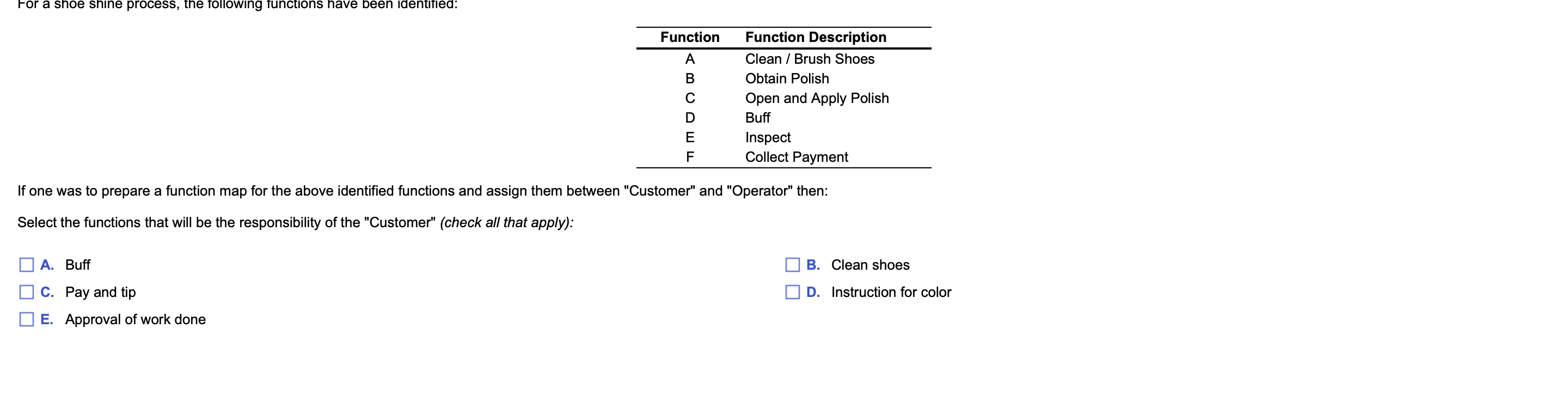 For a shoe shine process, the following functions