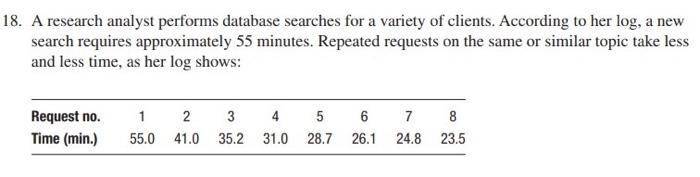 18. A research analyst performs database searches