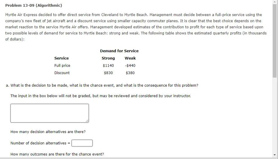 14. Problem 13-09 (Algorithmic) Myrtle Air