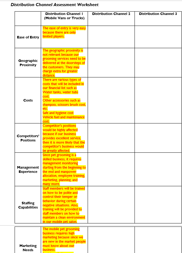 Hello there, I have been assigned a project where