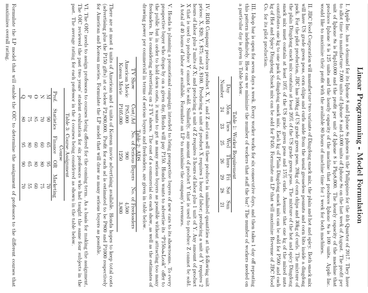 Linear Programming - Model Formulation 1. Apple