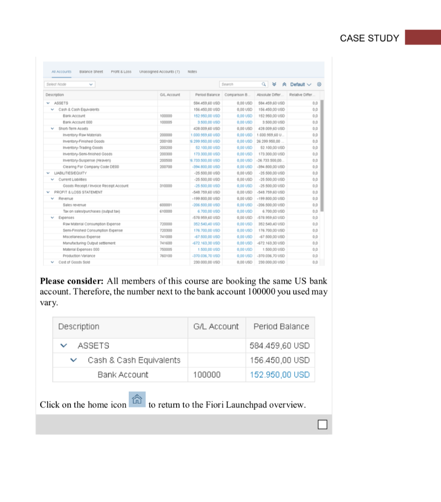 CASE STUDY Al Accounts ance sheet Pront & LOS