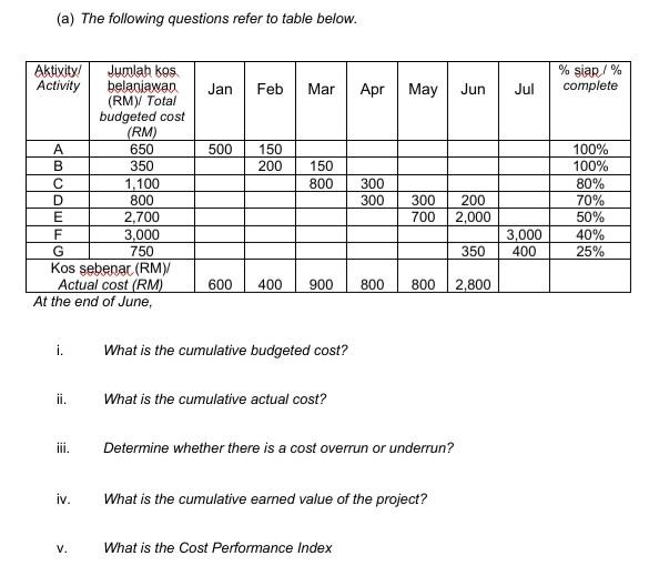 please answer all the question and show the