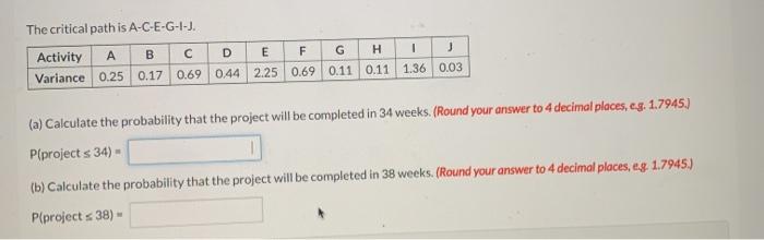 Immediate Predecessor(s) Pessimistic Time