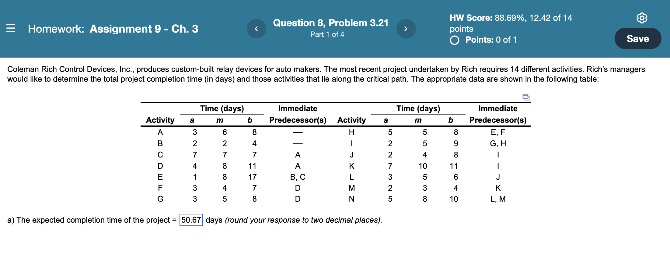 = Homework: Assignment 9 - Ch. 3 Question 8,