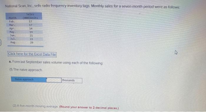 National Scan, Inc., sells radio frequency