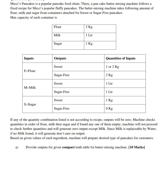 please do this quickly Micci's Pancakes is a