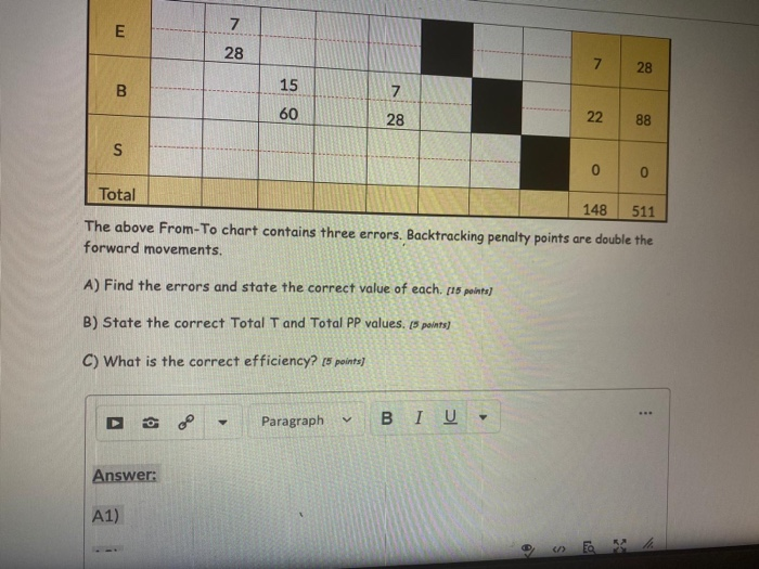 28 15 60 28 0 0 Total 148 511 The above From-To