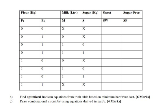 please do this quickly Micci's Pancakes is a